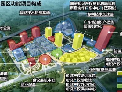 新材料技术推广服务 科技推广与应用服务业的重要支柱