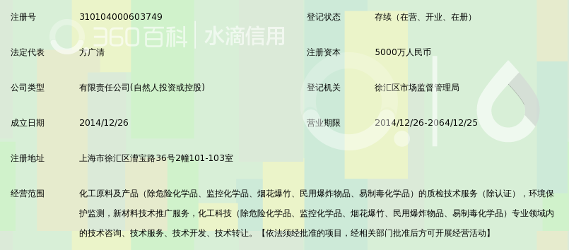 上海华谊检验检测技术——新材料技术推广服务的行业标杆