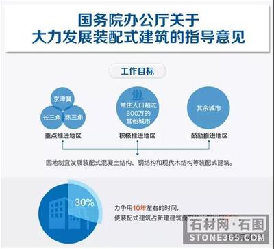中石协行业观察 从2020住博会透视天然石材在家装领域的机遇与新材料技术推广服务的前景